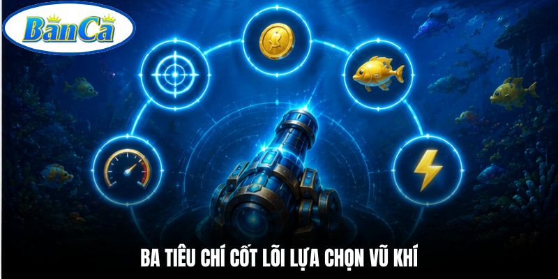 Ba tiêu chí cốt lõi lựa chọn vũ khí