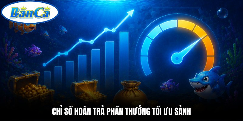 Chỉ số hoàn trả phần thưởng tối ưu sảnh