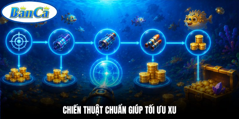 Chiến thuật chuẩn giúp tối ưu xu