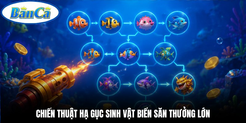 Chiến thuật hạ gục sinh vật biển săn thưởng lớn