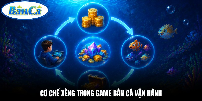 Cơ chế xèng trong game bắn cá vận hành