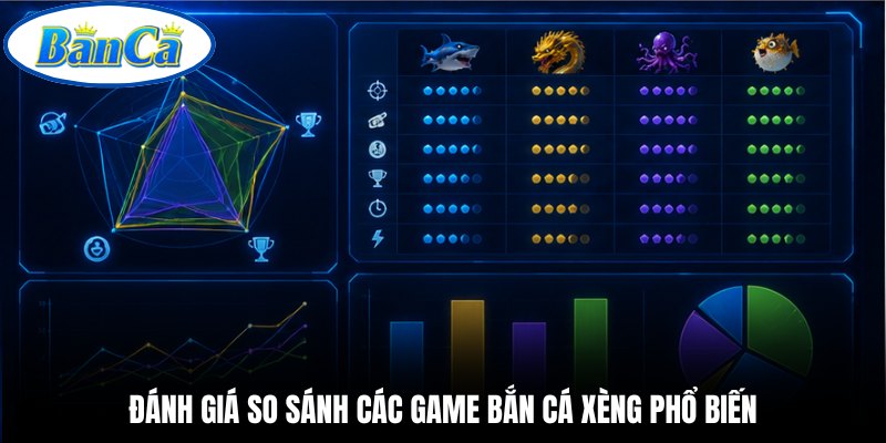 Đánh giá so sánh các game bắn cá xèng phổ biến