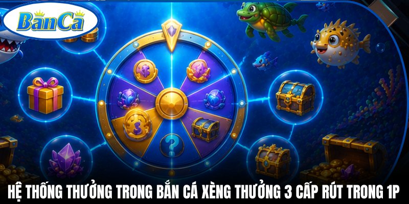 Hệ Thống Thưởng Trong Bắn Cá Xèng Thưởng 3 Cấp Rút Trong 1P 