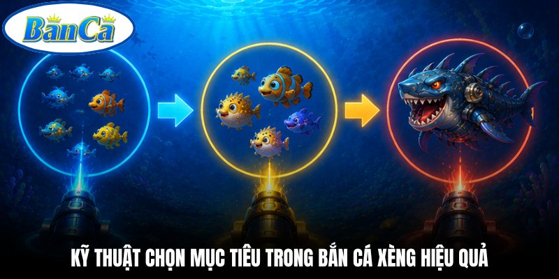 Kỹ thuật chọn mục tiêu trong bắn cá xèng hiệu quả 
