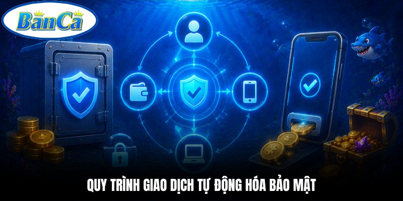 Quy trình giao dịch tự động hóa bảo mật